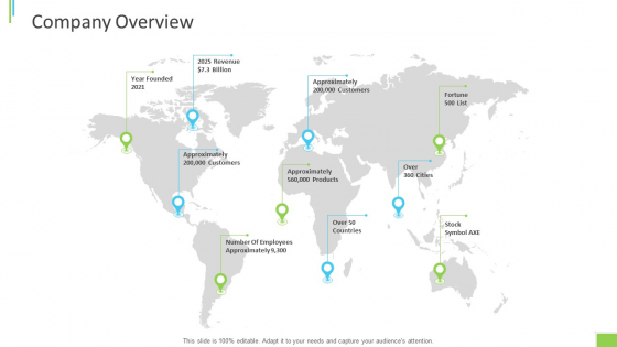 Business Overview PPT Slides Company Overview Ppt Slides Outfit PDF Business Overview PPT Slides Company Overview Ppt Slides Outfit PDF