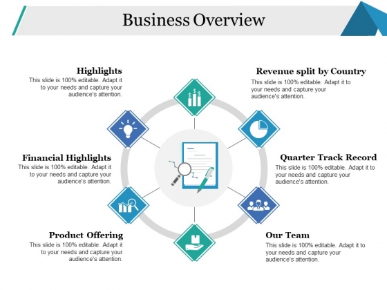 business overview ppt powerpoint presentation styles icons