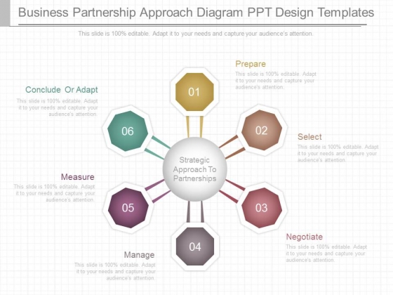 Business Partnership Approach Diagram Ppt Design Templates Business Partnership Approach Diagram Ppt Design Templates
