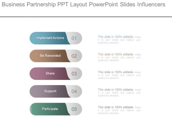 Business Partnership Ppt Layout Powerpoint Slides Influencers Business Partnership Ppt Layout Powerpoint Slides Influencers