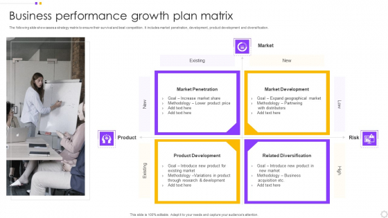 Business Performance Growth Plan Matrix Slides PDF Business Performance Growth Plan Matrix Slides PDF