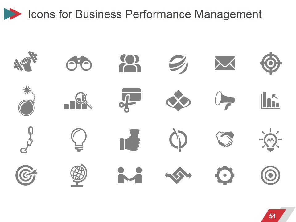 Business Performance Management Ppt PowerPoint Presentation Complete Deck With Slides informative researched