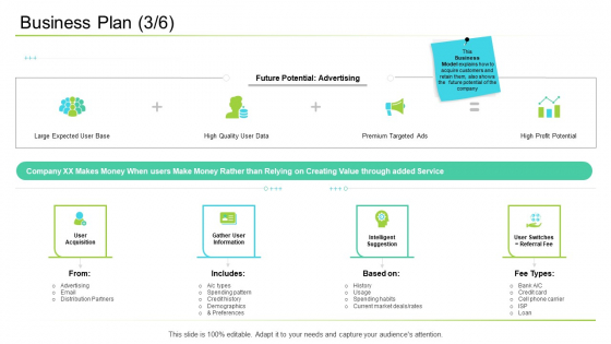 Business Plan Data Ppt Model Inspiration PDF Business Plan Data Ppt Model Inspiration PDF