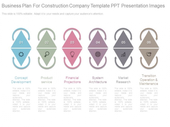 Business plan for construction services