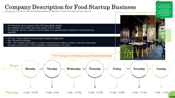 Business Plan For Fast Food Restaurant Company Description For Food Startup Business Elements PDF