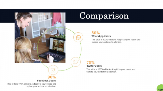 Business Plan For Fast Food Restaurant Comparison Ideas PDF Business Plan For Fast Food Restaurant Comparison Ideas PDF