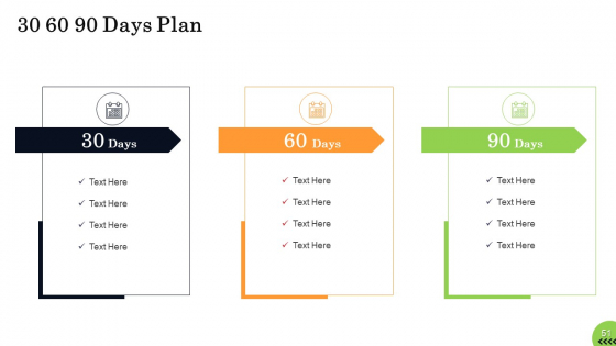 Business Plan For Fast Food Restaurant Ppt PowerPoint ...