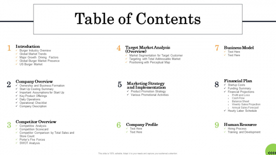 Business Plan For Fast Food Restaurant Table Of Contents Mockup PDF Business Plan For Fast Food Restaurant Table Of Contents Mockup PDF
