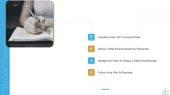 Business_Plan_For_Opening_A_Coffeehouse_Ppt_PowerPoint_Presentation_Complete_Deck_With_Slides_Slide_23
