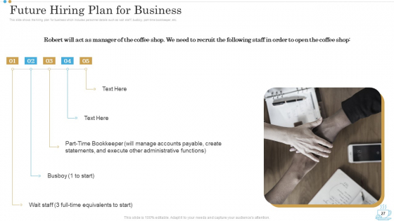 Business_Plan_For_Opening_A_Coffeehouse_Ppt_PowerPoint_Presentation_Complete_Deck_With_Slides_Slide_27