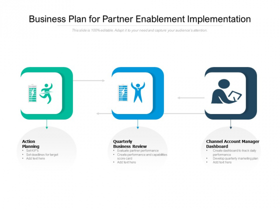 Business Plan For Partner Enablement Implementation Ppt PowerPoint Presentation File Background Images PDF Business Plan For Partner Enablement Implementation Ppt PowerPoint Presentation File Background Images PDF