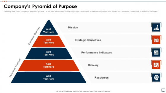 Business Plan Methods Tools And Templates Set 2 Companys Pyramid Of Purpose Pictures PDF