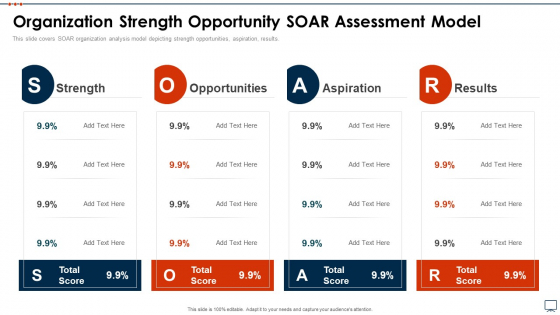 Business Plan Methods Tools And Templates Set 2 Organization Strength Opportunity SOAR Assessment Model Diagrams PDF Business Plan Methods Tools And Templates Set 2 Organization Strength Opportunity SOAR Assessment Model Diagrams PDF