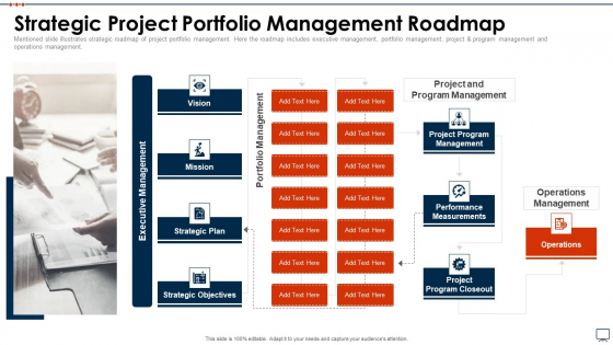 Business Plan Methods Tools And Templates Set 2 Strategic Project Portfolio Management Roadmap Infographics PDF