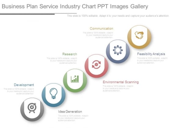 Business Plan Service Industry Chart Ppt Images Gallery Business Plan Service Industry Chart Ppt Images Gallery