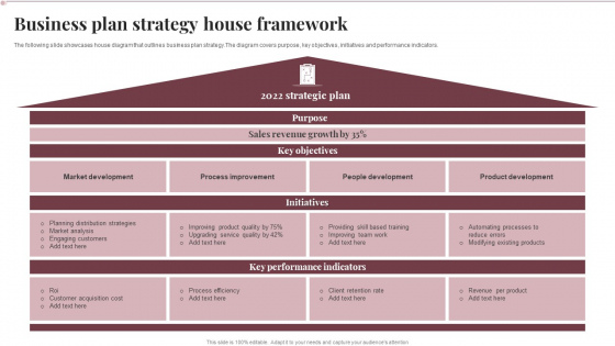 Business Plan Strategy House Framework Background PDF