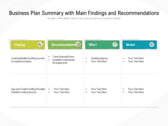 Business Plan Summary With Main Findings And Recommendations Ppt PowerPoint Presentation File Format PDF