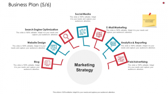 Business Plan Tasks Business Analysis Method Ppt Summary Guide PDF Business Plan Tasks Business Analysis Method Ppt Summary Guide PDF