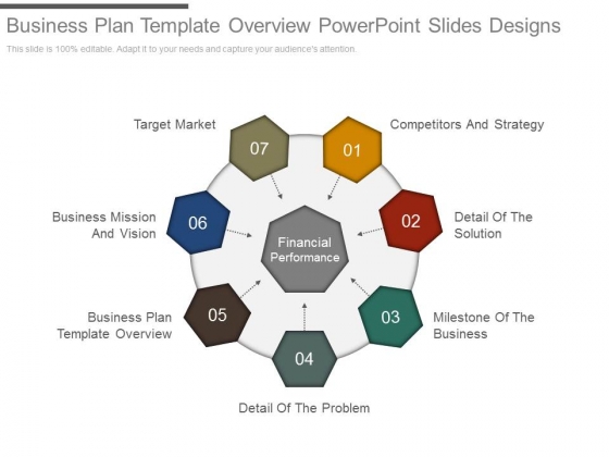Business Plan Template Overview Powerpoint Slides Designs - PowerPoint ...