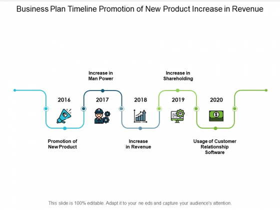 Business Plan Timeline Promotion Of New Product Increase In Revenue Ppt Powerpoint Presentation Styles Influencers Business Plan Timeline Promotion Of New Product Increase In Revenue Ppt Powerpoint Presentation Styles Influencers