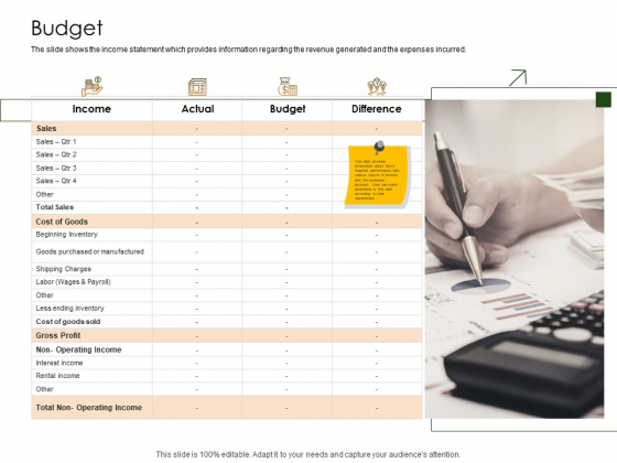 Business Planning And Strategy Playbook Budget Information PDF Business Planning And Strategy Playbook Budget Information PDF