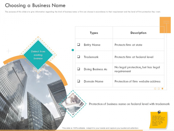 Business Planning And Strategy Playbook Choosing A Business Name Ppt PowerPoint Presentation Infographics Slideshow PDF Business Planning And Strategy Playbook Choosing A Business Name Ppt PowerPoint Presentation Infographics Slideshow PDF