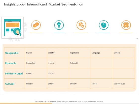 Business Planning And Strategy Playbook Insights About International Market Segmentation Themes PDF Business Planning And Strategy Playbook Insights About International Market Segmentation Themes PDF