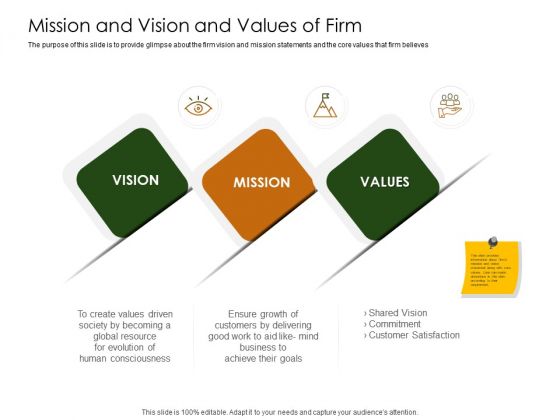 Business Planning And Strategy Playbook Mission And Vision And Values Of Firm Summary PDF Business Planning And Strategy Playbook Mission And Vision And Values Of Firm Summary PDF