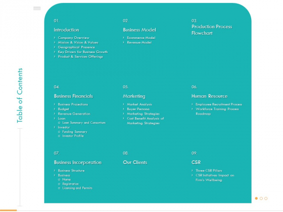 Business Planning And Strategy Playbook Table Of Contents Ppt PowerPoint Presentation Slides Styles PDF Business Planning And Strategy Playbook Table Of Contents Ppt PowerPoint Presentation Slides Styles PDF