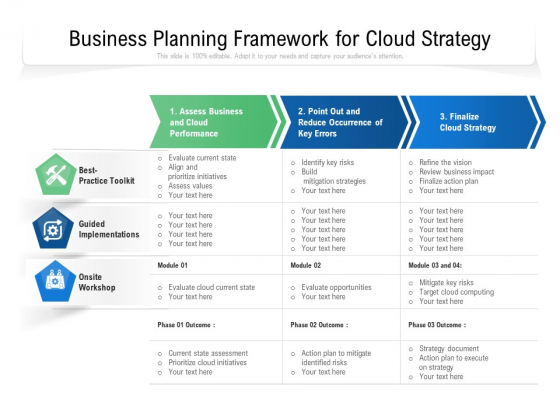 Business Planning Framework For Cloud Strategy Ppt PowerPoint Presentation Outline Summary PDF