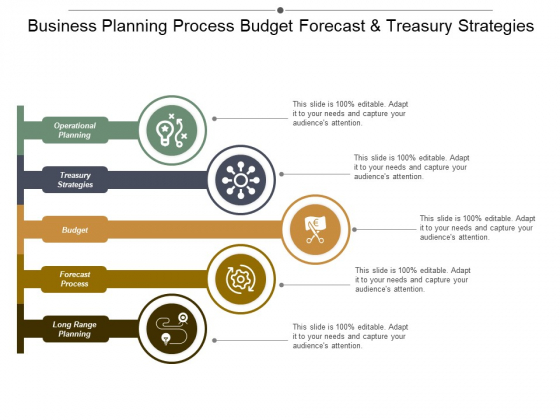 Budgeting And Forecasting Slide Geeks