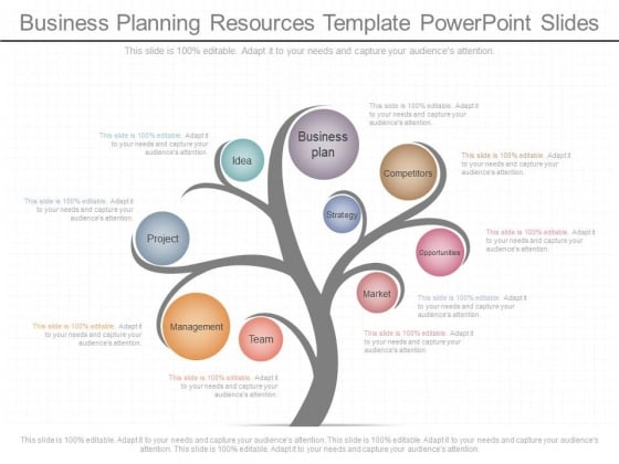 Business Planning Resources Template Powerpoint Slides