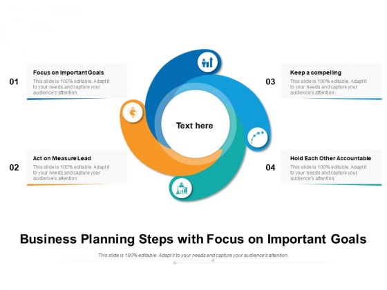 Business Planning Steps With Focus On Important Goals Ppt PowerPoint Presentation File Template PDF Business Planning Steps With Focus On Important Goals Ppt PowerPoint Presentation File Template PDF