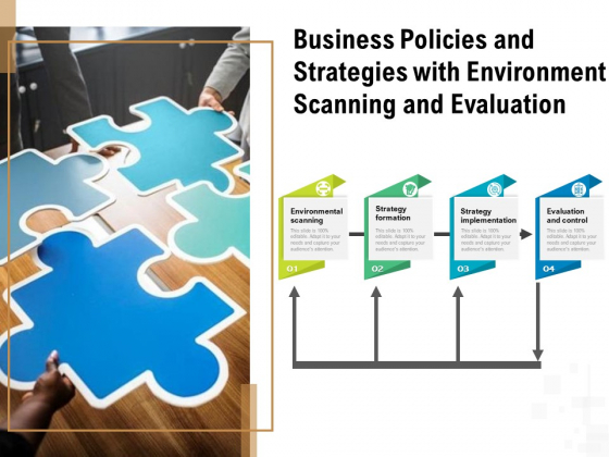 Business Policies And Strategies With Environment Scanning And Evaluation Ppt PowerPoint Presentation Slides Diagrams PDF Business Policies And Strategies With Environment Scanning And Evaluation Ppt PowerPoint Presentation Slides Diagrams PDF