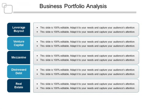 business portfolio analysis ppt powerpoint presentation file layouts business portfolio analysis