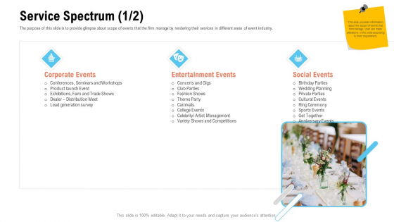 Business Portfolio For Event Management Enterprise Service Spectrum Events Download PDF