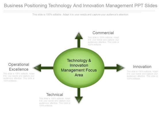 Business Positioning Technology And Innovation Management Ppt Slides Business Positioning Technology And Innovation Management Ppt Slides