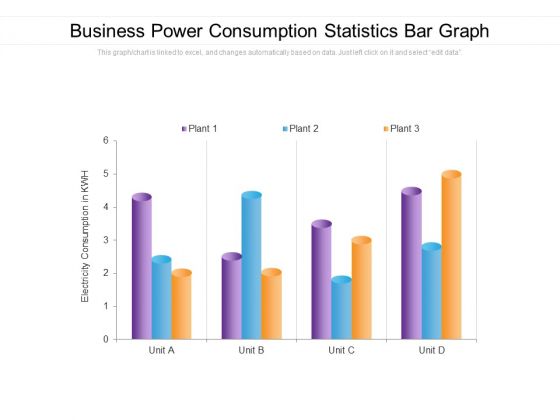 Business Power Consumption Statistics Bar Graph Ppt PowerPoint Presentation Gallery Slides PDF Business Power Consumption Statistics Bar Graph Ppt PowerPoint Presentation Gallery Slides PDF