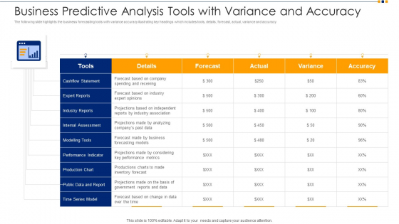 Business Predictive Analysis Tools With Variance And Accuracy Ppt Background Designs PDF