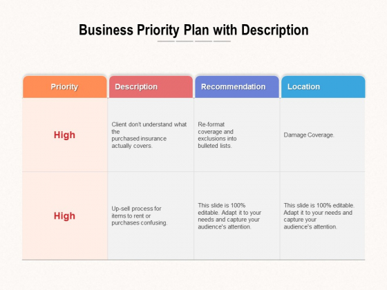 Business Priority Plan With Description Ppt PowerPoint Presentation Gallery Skills PDF Business Priority Plan With Description Ppt PowerPoint Presentation Gallery Skills PDF