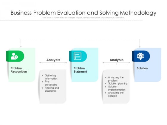 Business Problem Evaluation And Solving Methodology Ppt PowerPoint Presentation Outline Graphic Tips PDF Business Problem Evaluation And Solving Methodology Ppt PowerPoint Presentation Outline Graphic Tips PDF