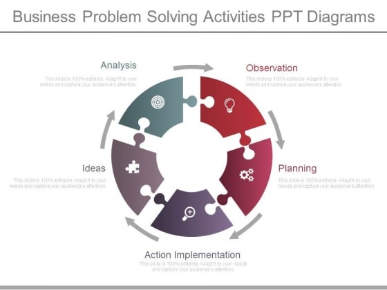 Business Problem Solving Activities Ppt Diagrams Business Problem Solving Activities Ppt Diagrams