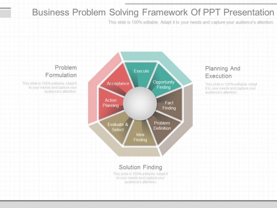 Business Problem Solving Framework Of Ppt Presentation