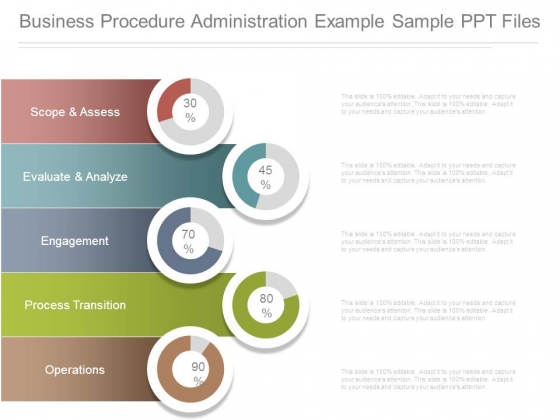 Business Procedure Administration Example Sample Ppt Files Business Procedure Administration Example Sample Ppt Files