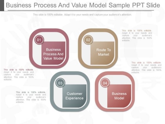 Business Process And Value Model Sample Ppt Slide Business Process And Value Model Sample Ppt Slide