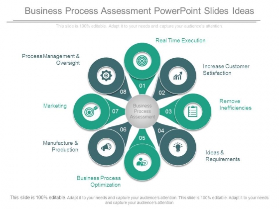 Business Process Assessment Powerpoint Slides Ideas