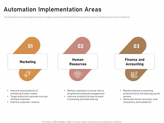 Business Process Automation Automation Implementation Areas Mockup PDF