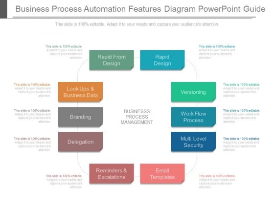 Business Process Automation Features Diagram Powerpoint Guide Business Process Automation Features Diagram Powerpoint Guide