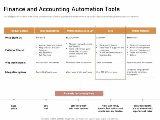 Business Process Automation Finance And Accounting Automation Tools Summary PDF Business Process Automation Finance And Accounting Automation Tools Summary PDF