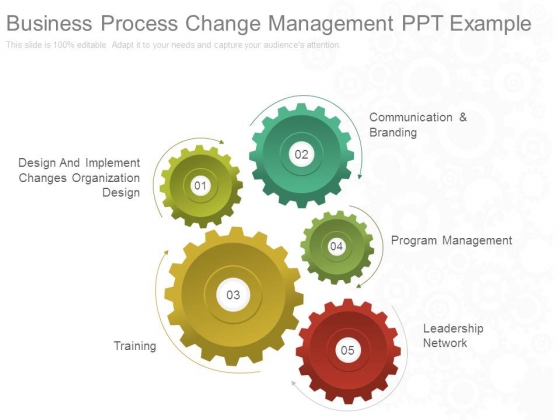 Business Process Change Management Ppt Example - PowerPoint Templates